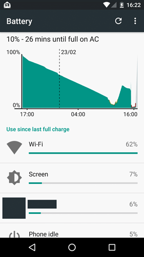 fairphone_battery-drain_loading