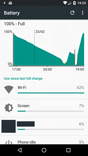 fairphone_battery-drain_loaded