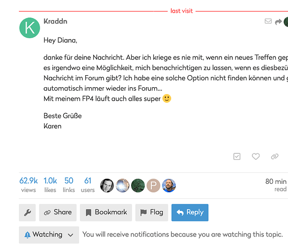 grafik
