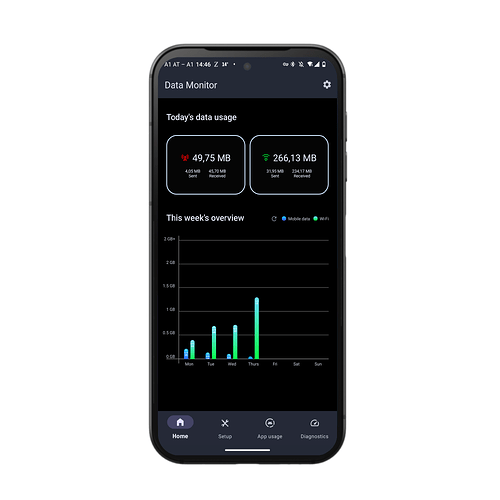 fairphone_mockup_with_camera_result