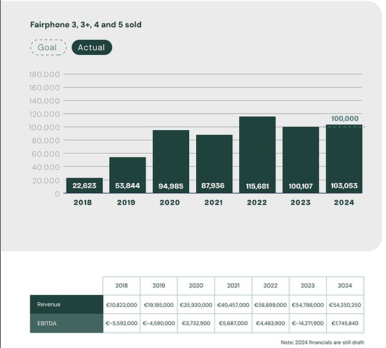 Captura de ecrã 2025-04-24 185439