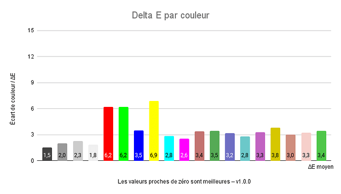 448f3607-fairphone-5