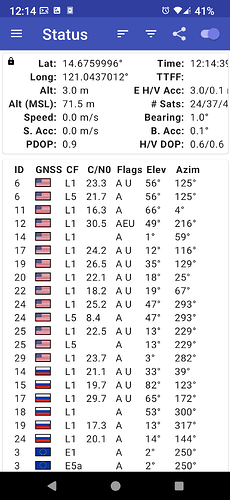 Screenshot_20241008-121440_GPSTest
