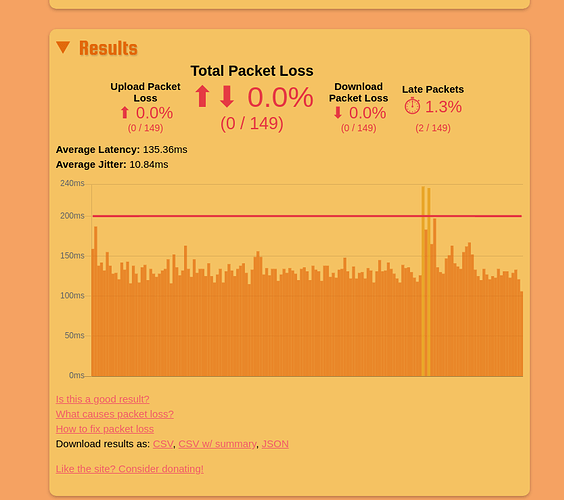 packetloss1