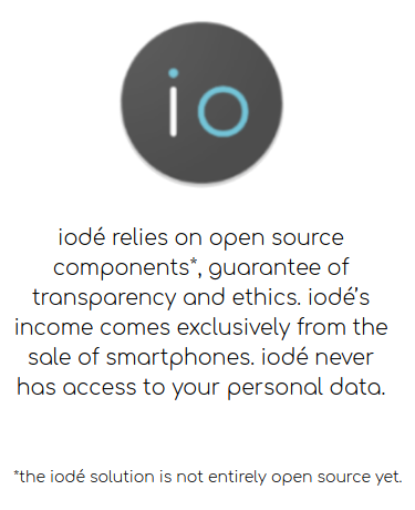 iode